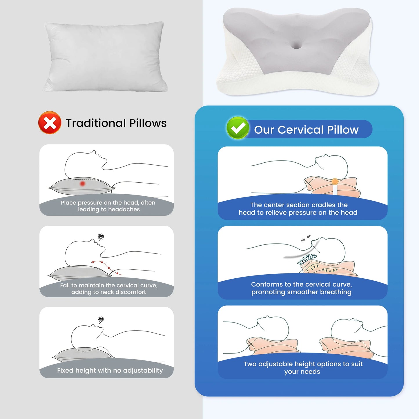 JHK Ergonomic Memory Foam Cervical Pillow With Cooling Cover