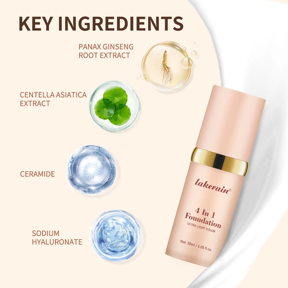 Ibcccndc Full Coverage Waterproof Concealer With Moisturizing Formula
