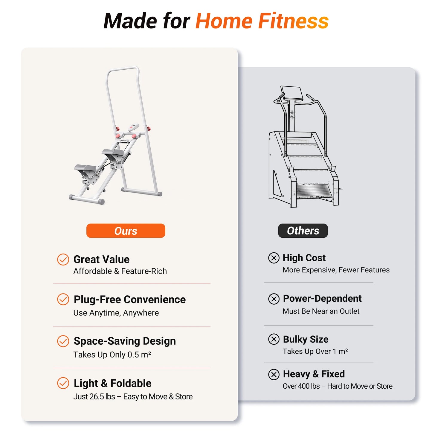 Merach Compact Foldable Stair Stepper For Home Fitness Workouts
