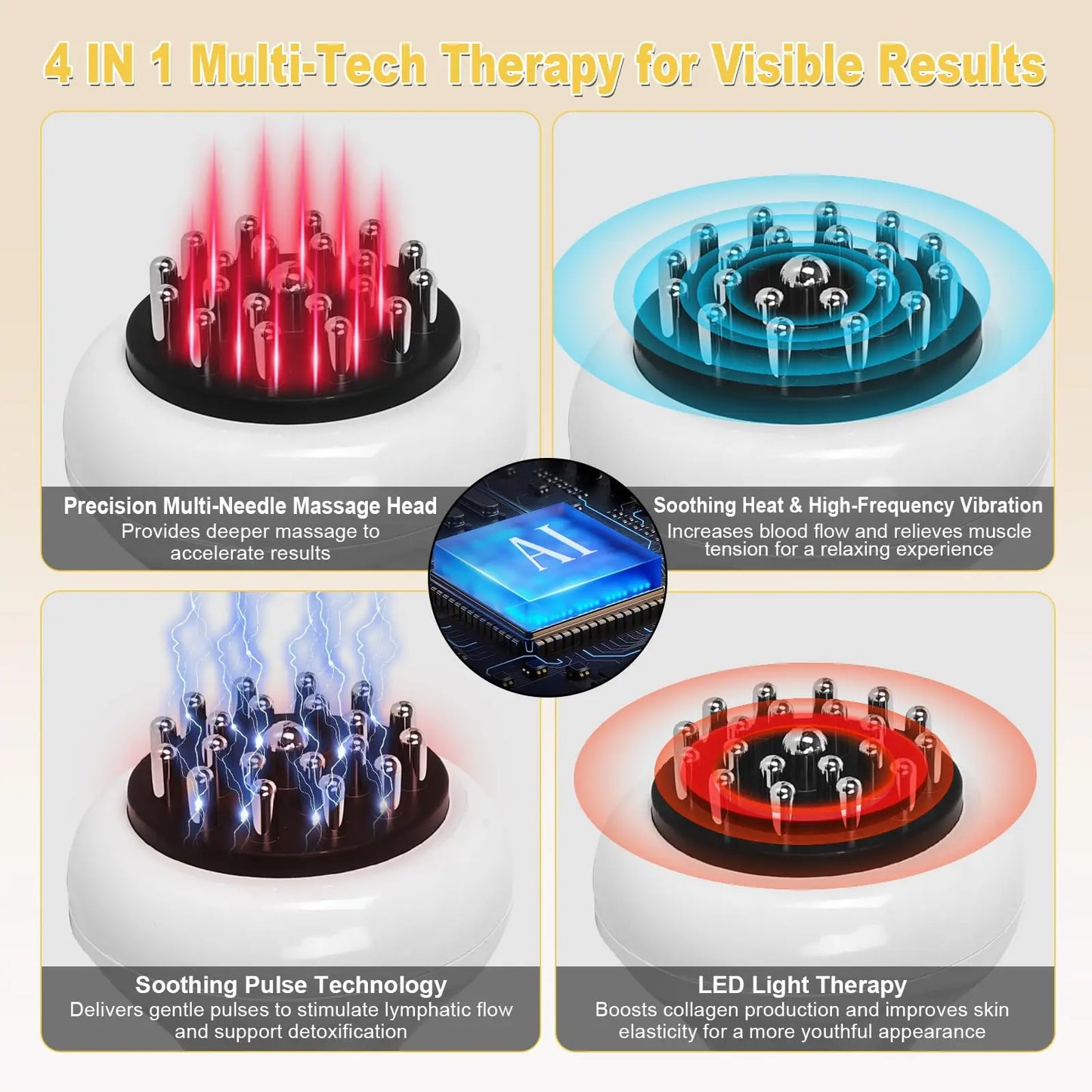 Jitesy Lymphatic Drainage Massager Heat Vibration Skin Firming Device