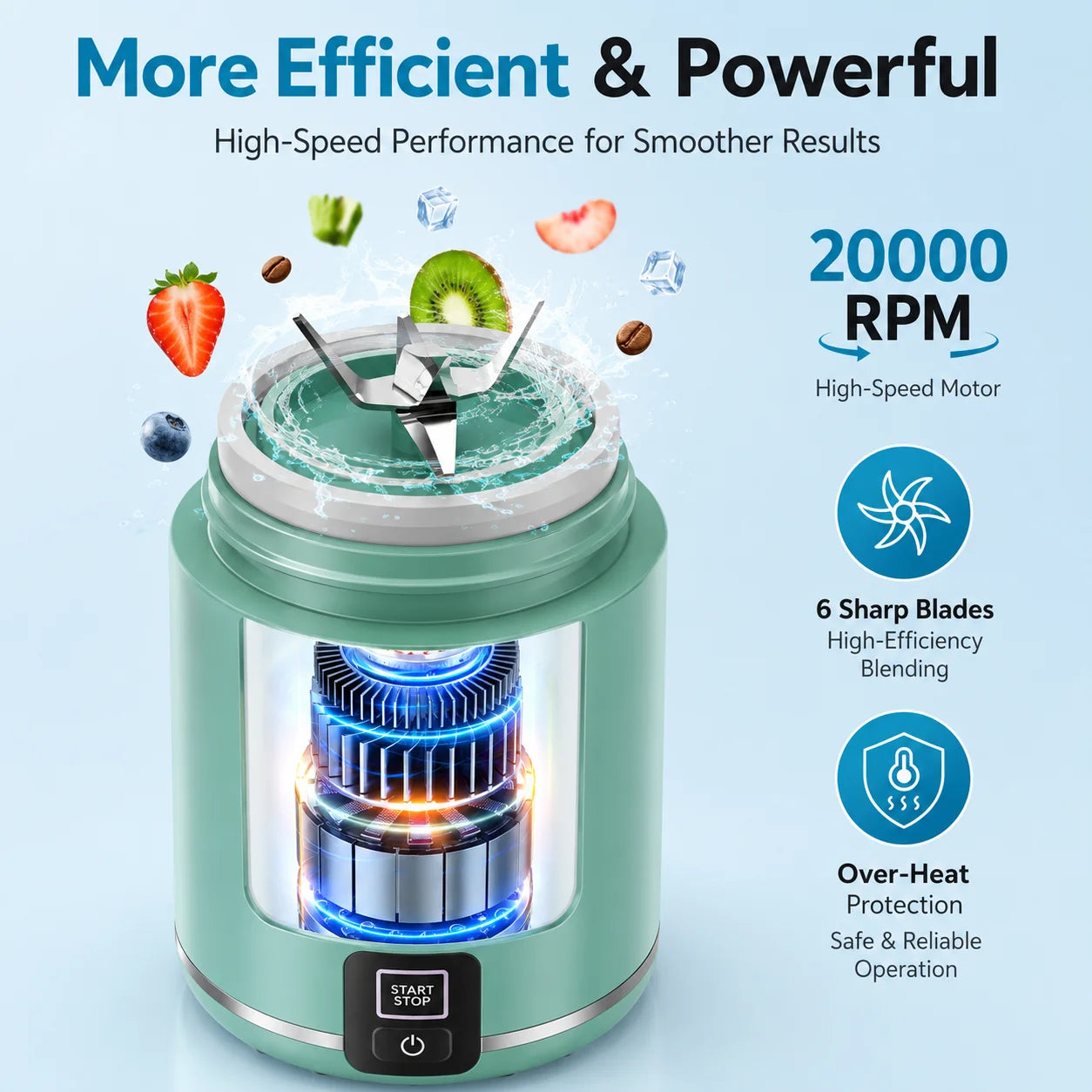 Cordless Rechargeable Portable Blender For Smoothies And Shakes Anywhere