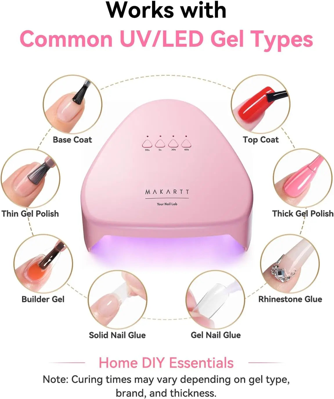 Makartt Compact UV Nail Lamp For Gel Polish Auto Sensor