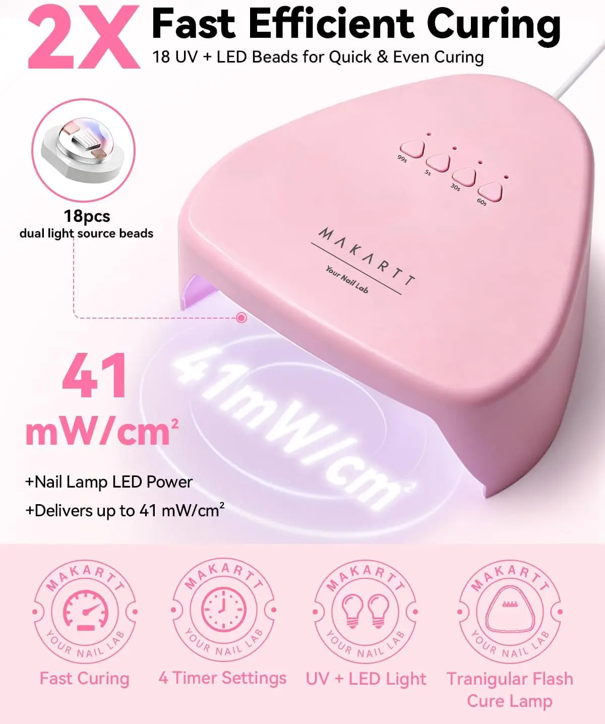 Makartt Compact UV Nail Lamp For Gel Polish Auto Sensor