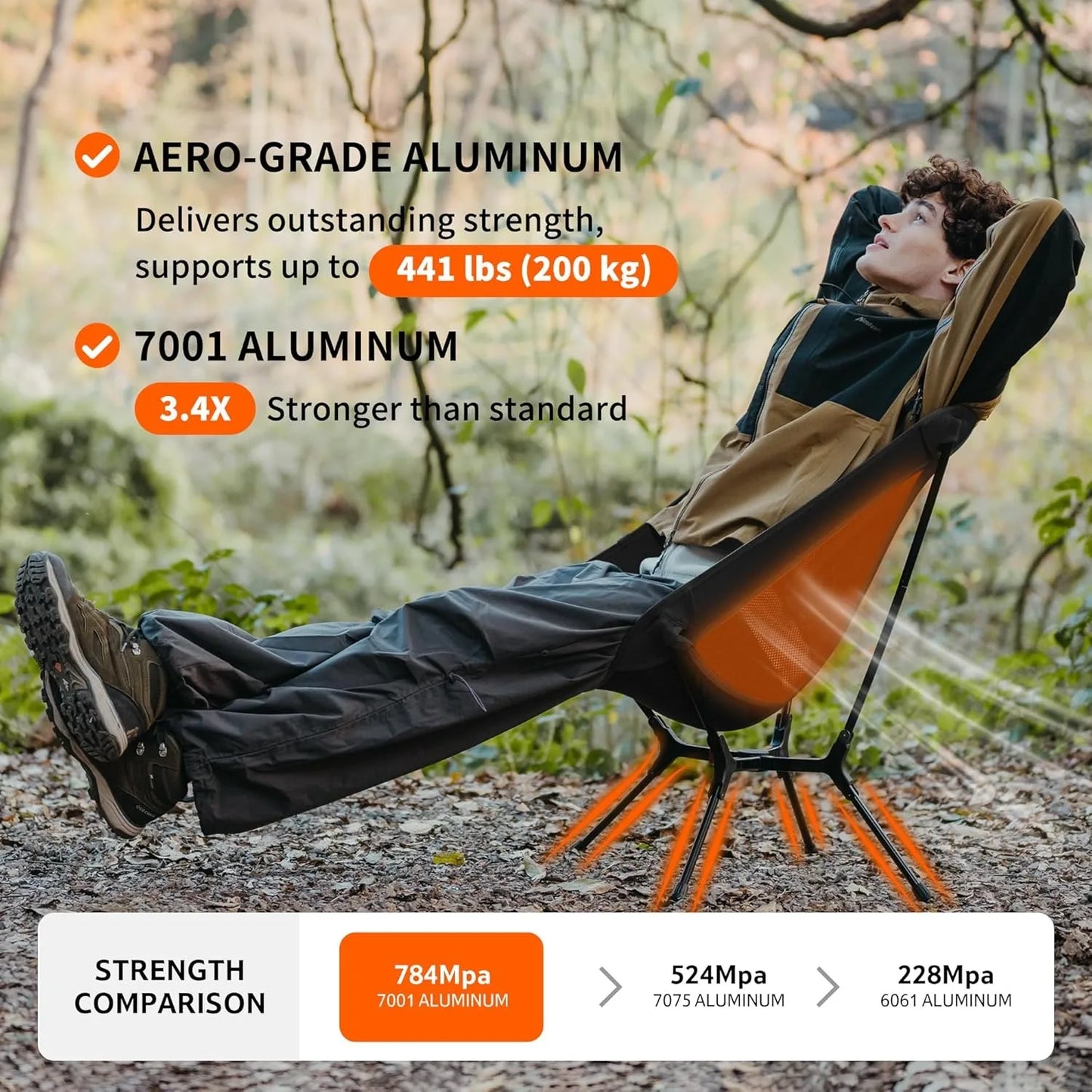 Naturehike Ultralight Aluminum Alloy Folding Camping Chair 200kg