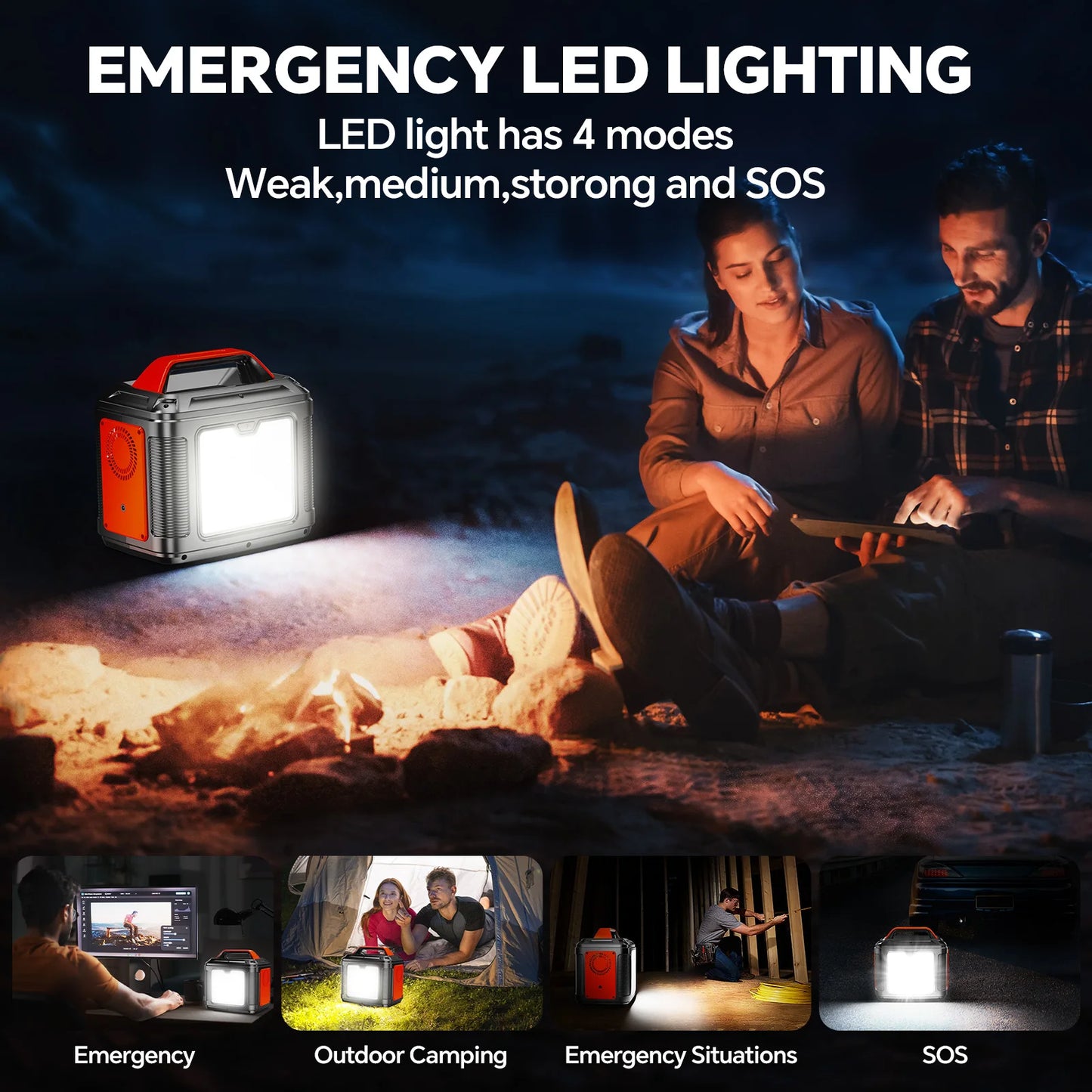SBAOH 300W Portable Power Station 296Wh Emergency Generator