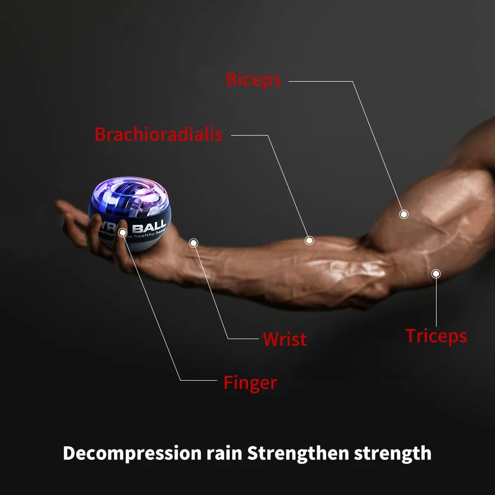 Led Gyro Wrist Ball Strengthener For Arm Fitness Training
