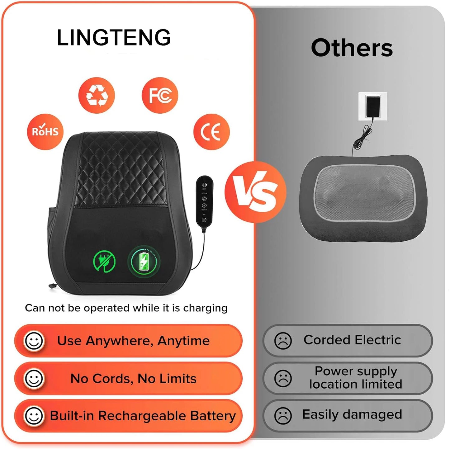 Lingteng Heated 3D Kneading Back Neck Shoulder Massager