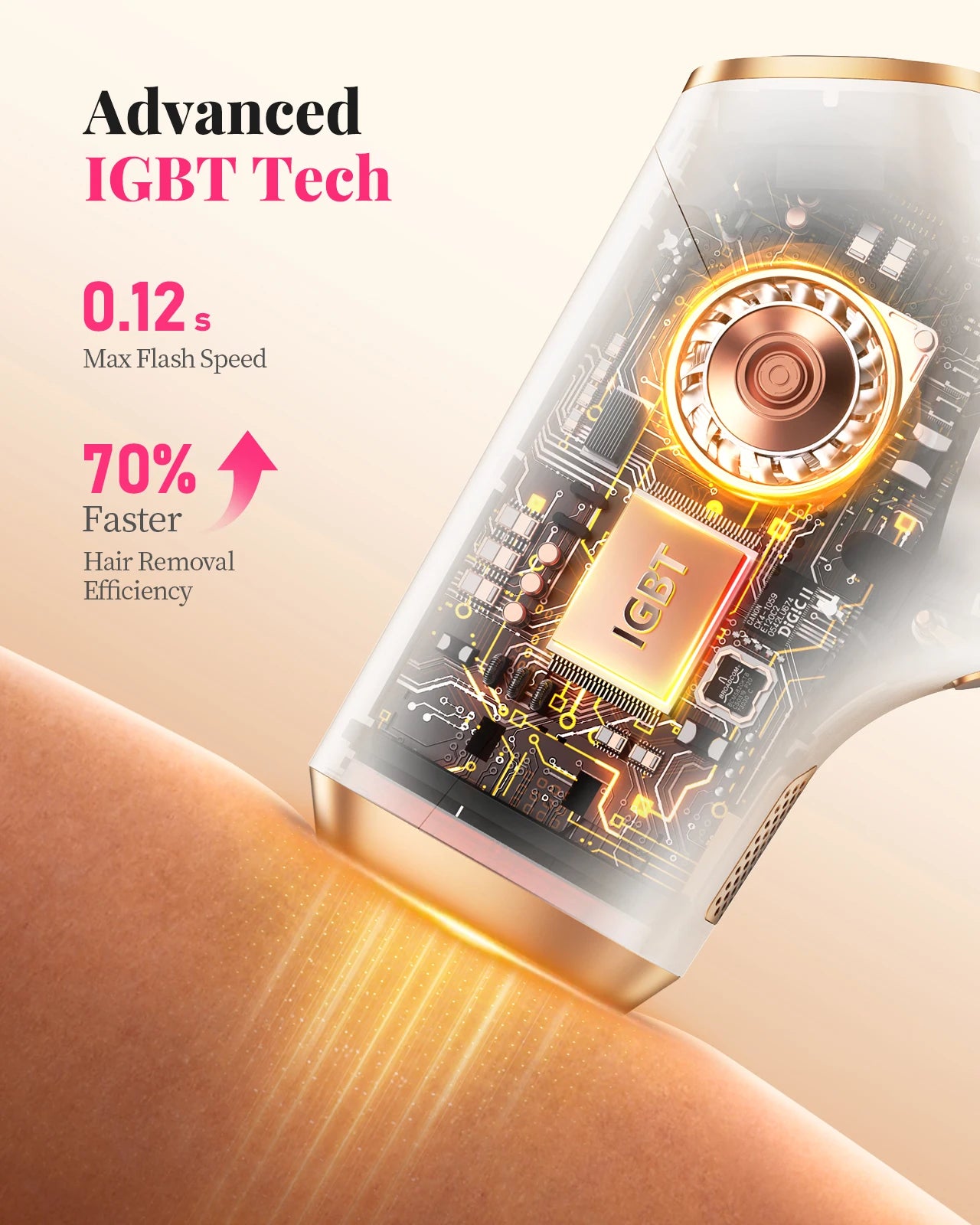 Totmizby IPL Hair Removal Device For Face Body 990000 Flashes