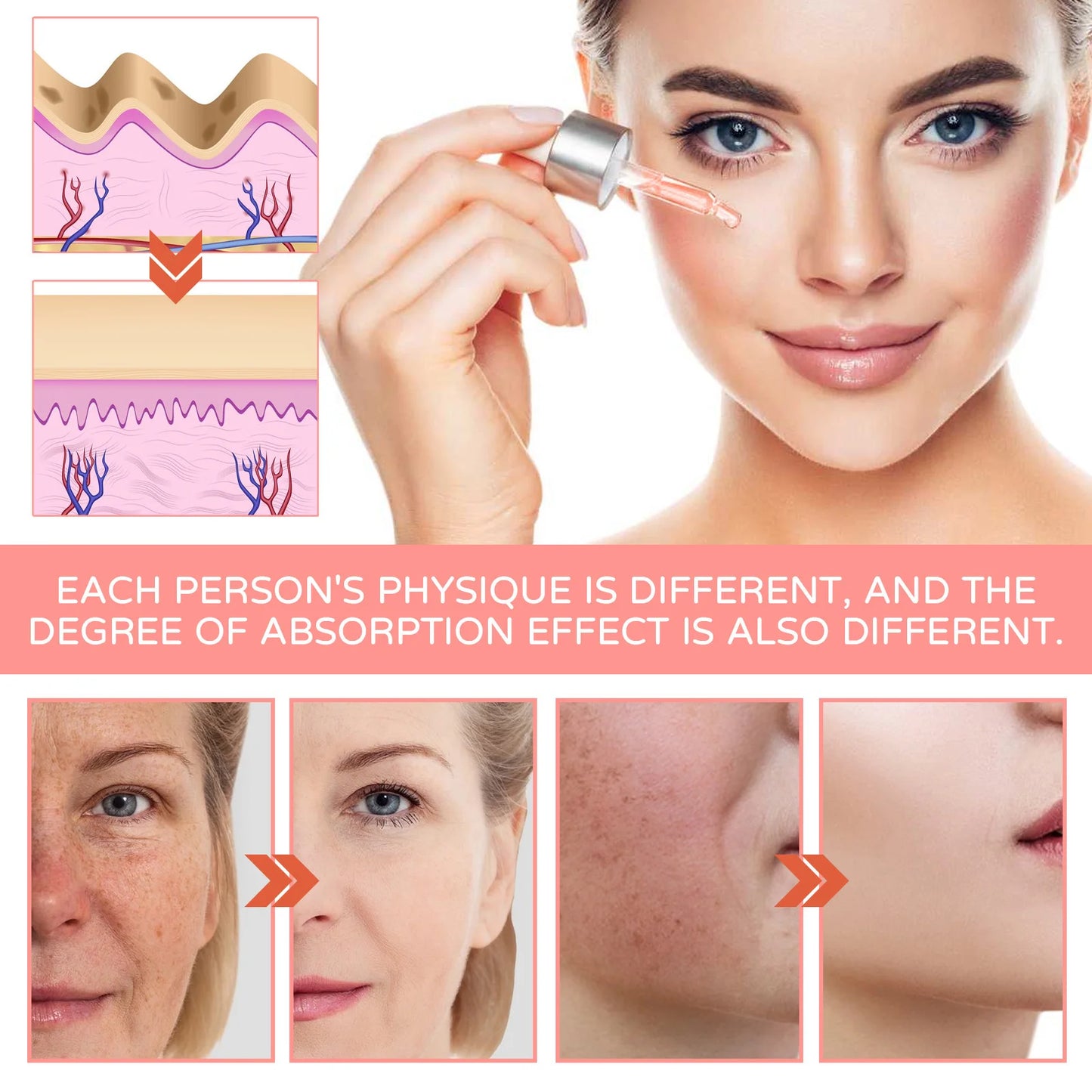 Jaysuing Advanced Anti Aging Firming Hydrating Face Serum