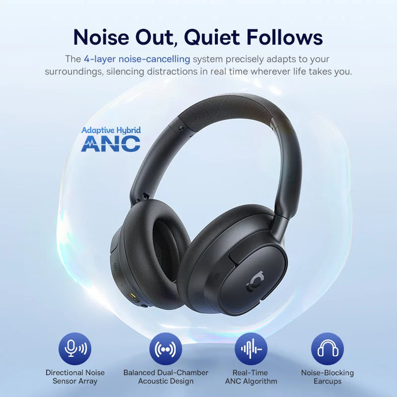 Baseus Wireless Headphones With Adaptive Hybrid Noise Cancellation
