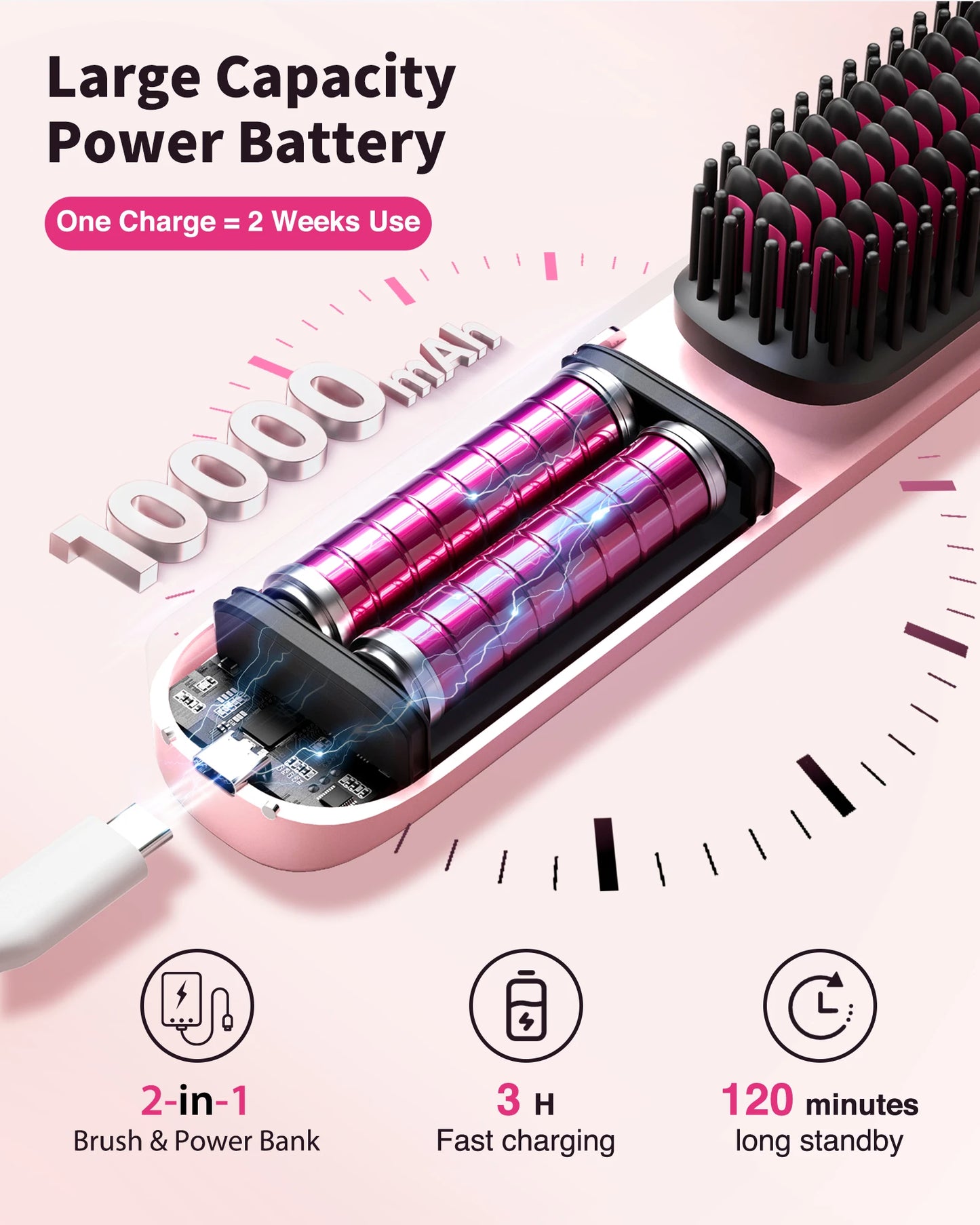 BOPCAL Cordless Hair Straightener Comb Brush 10000mAh Travel