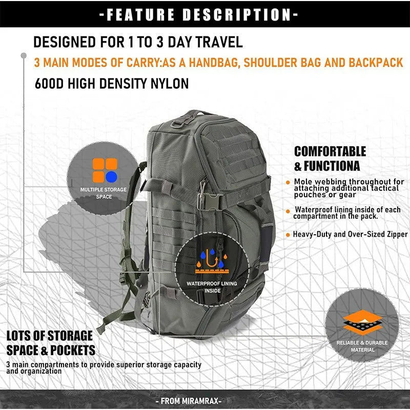 LQARMY Waterproof 3 Way Travel Duffel Bag Backpack Luggage