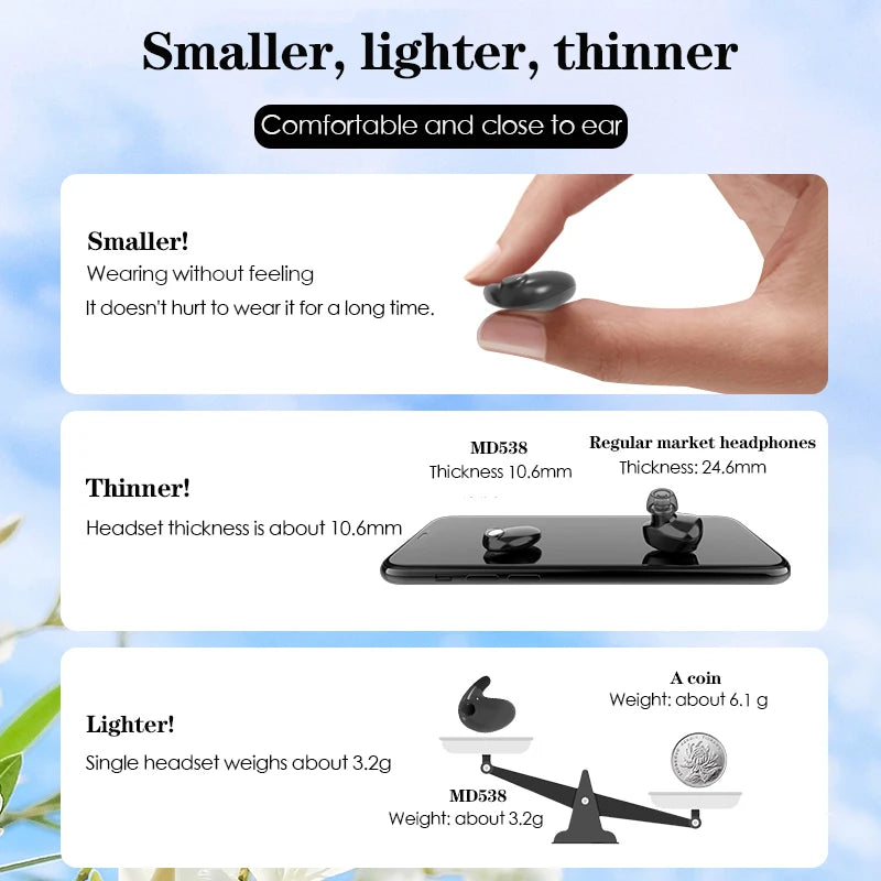 SHUKE SK Ultra-thin Sleep Headphones Bluetooth 5.3 Earbuds