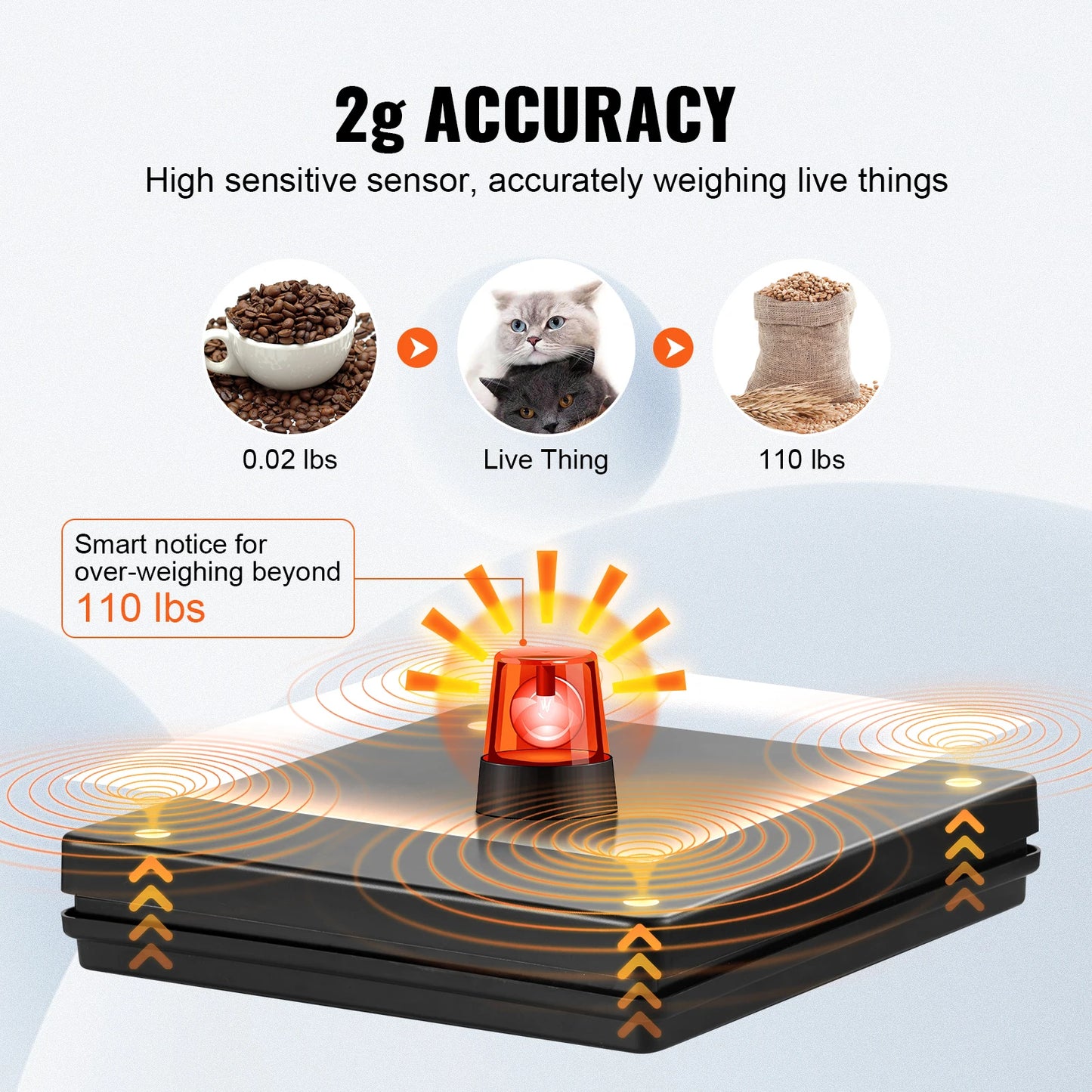 SucceBuy Digital Postal Shipping Scale With Timer And Foldable LCD
