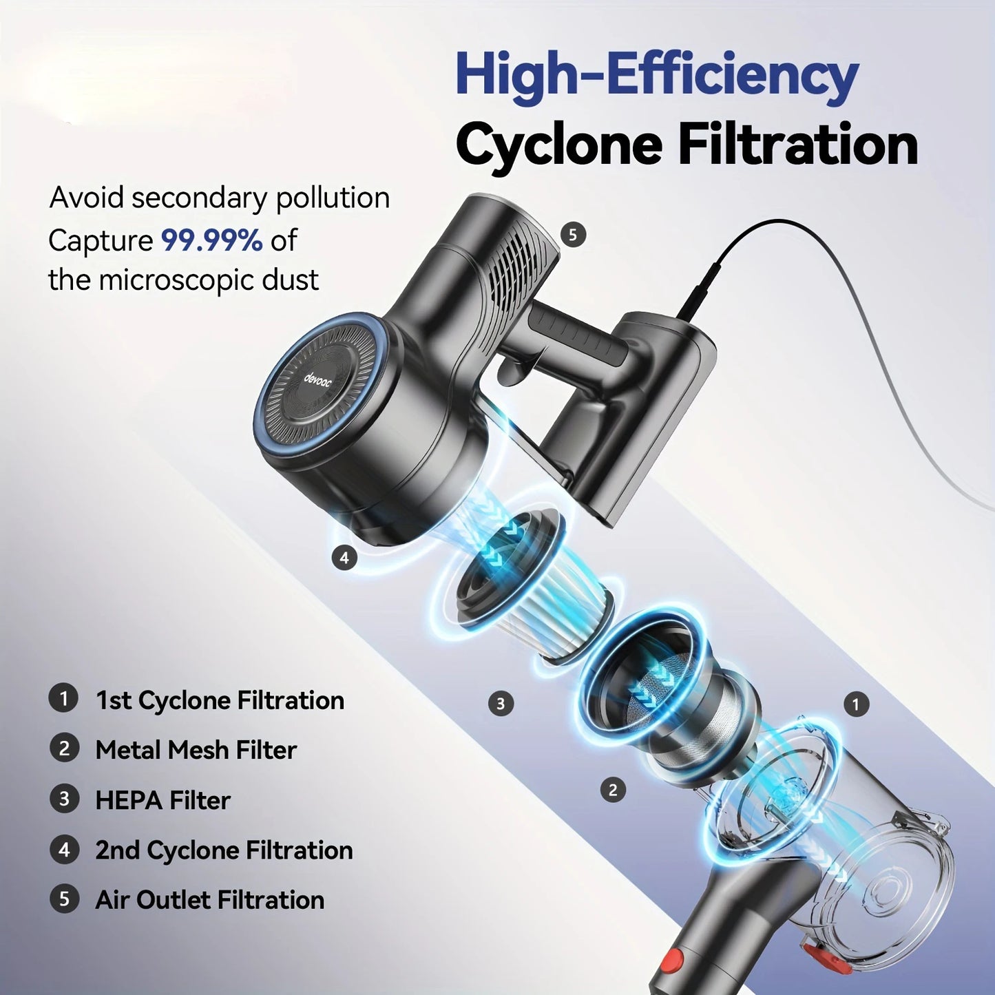 INSE I8 Corded Vacuum Cleaner 6 In 1 Lightweight Stick