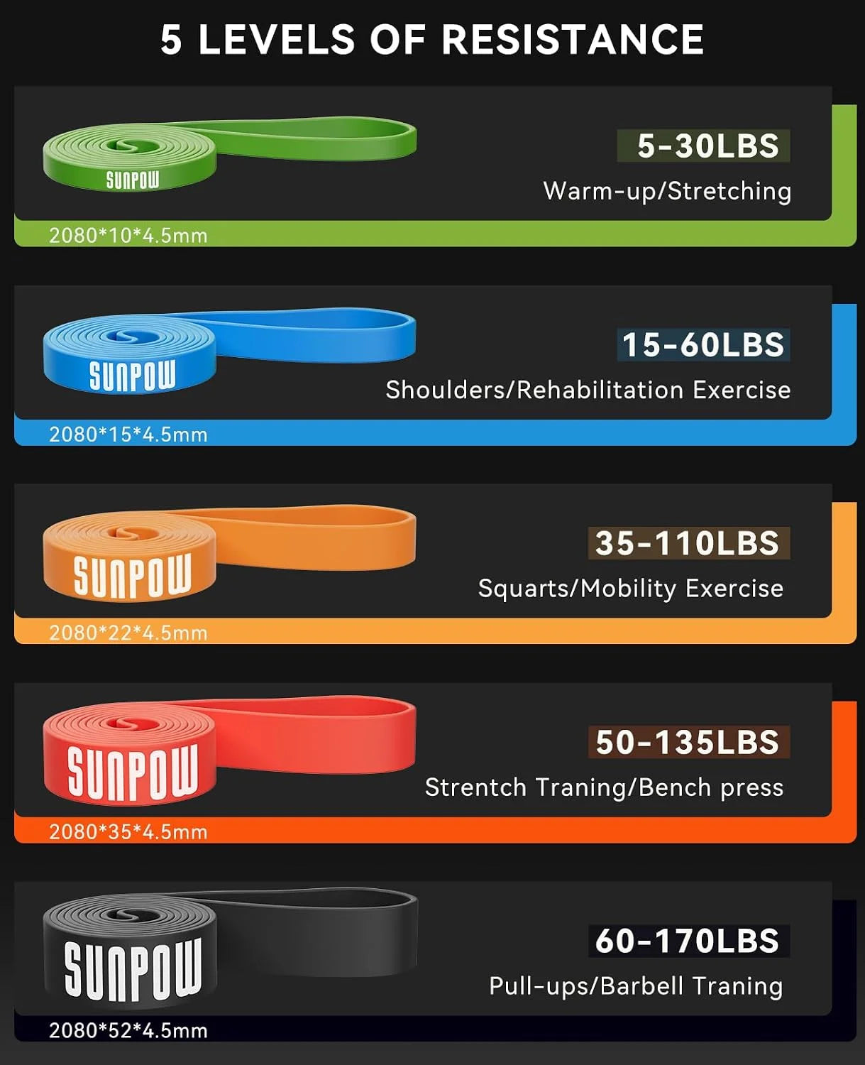 SUNPOW Natural Latex Pull Up Assistance Resistance Exercise Bands