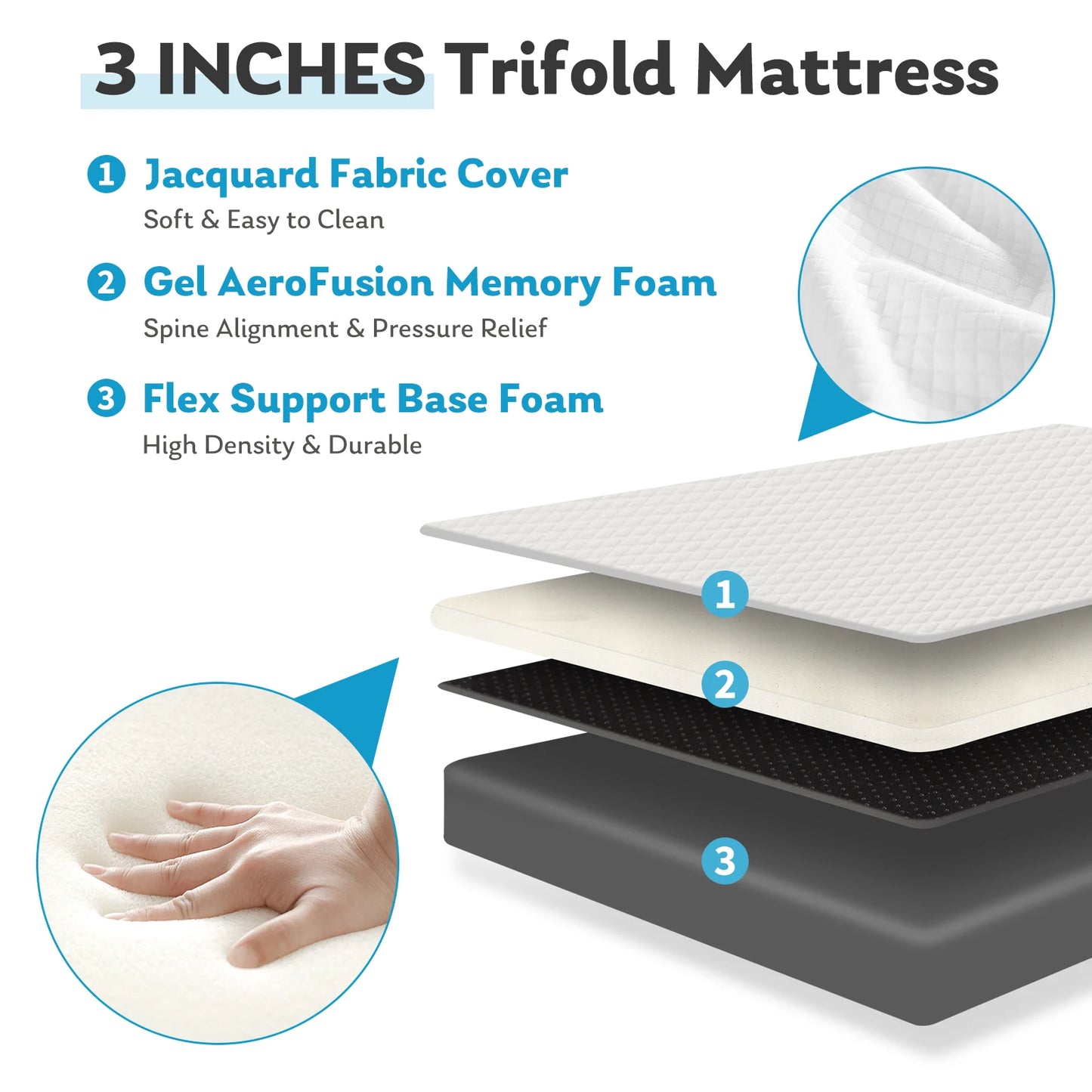 JHK Three Fold Portable Floor Bed With Memory Foam And Soft Touch