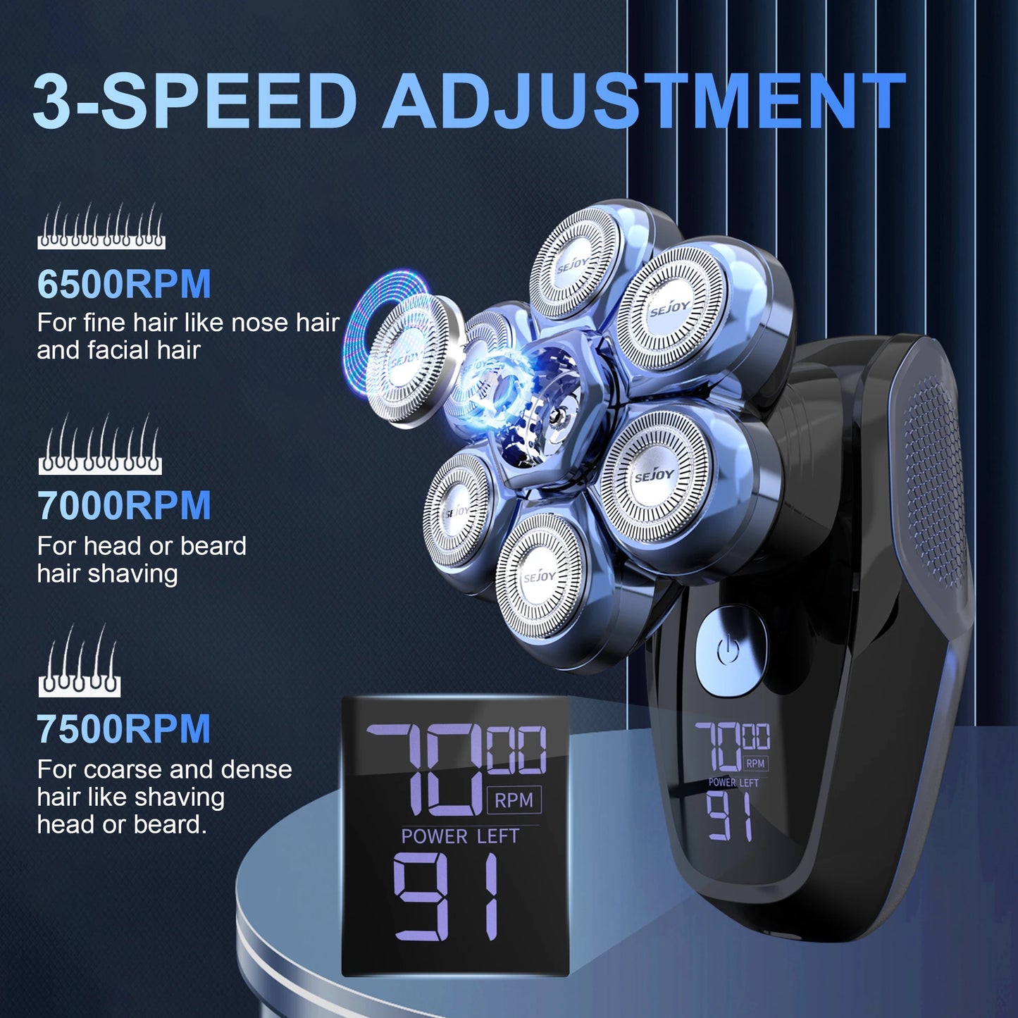 Sejoy 6-In-1 7D Head Shaver Nose Hair Trimmer Waterproof Kit