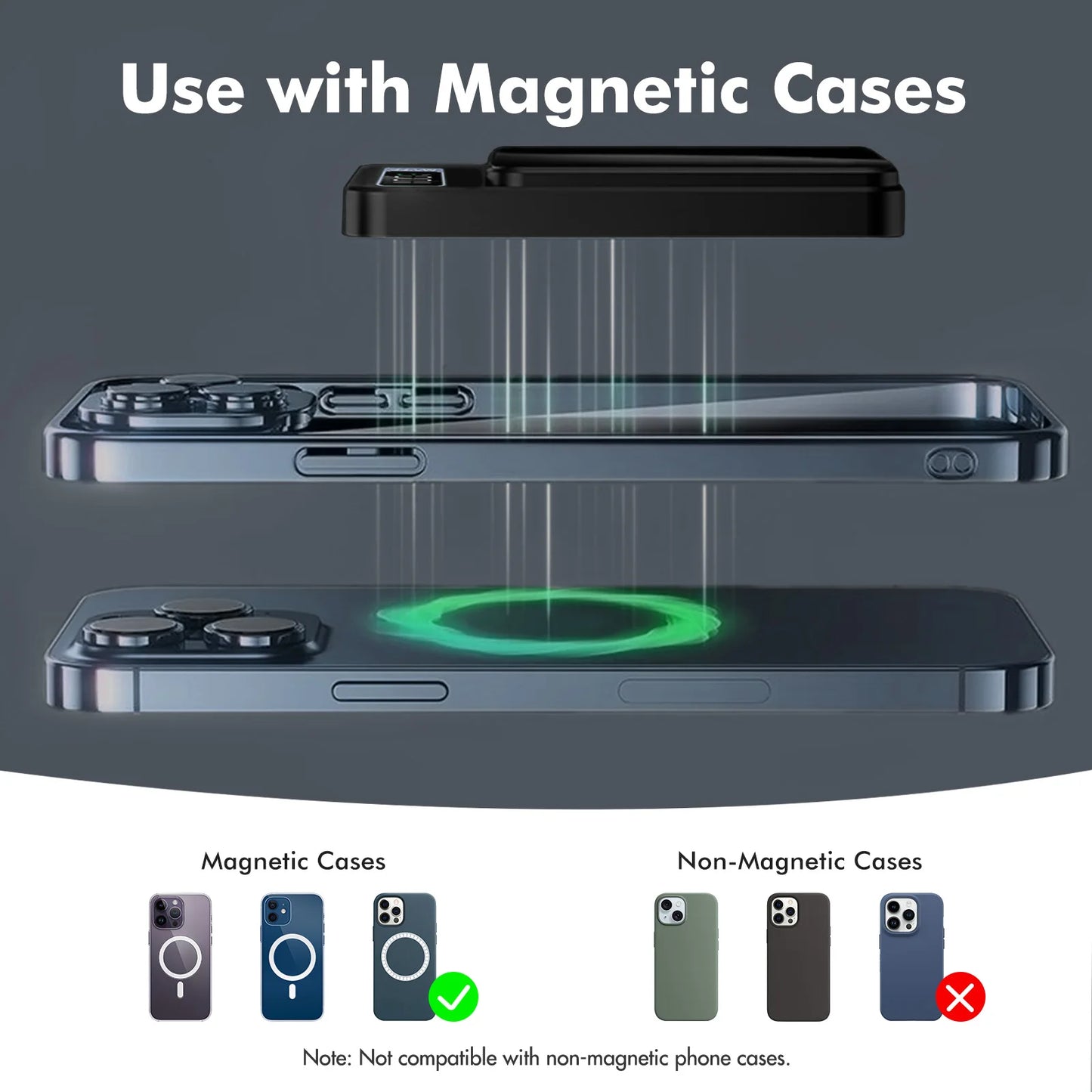 Magnetic Wireless Power Bank 10000mAh Fast Charging LED Display