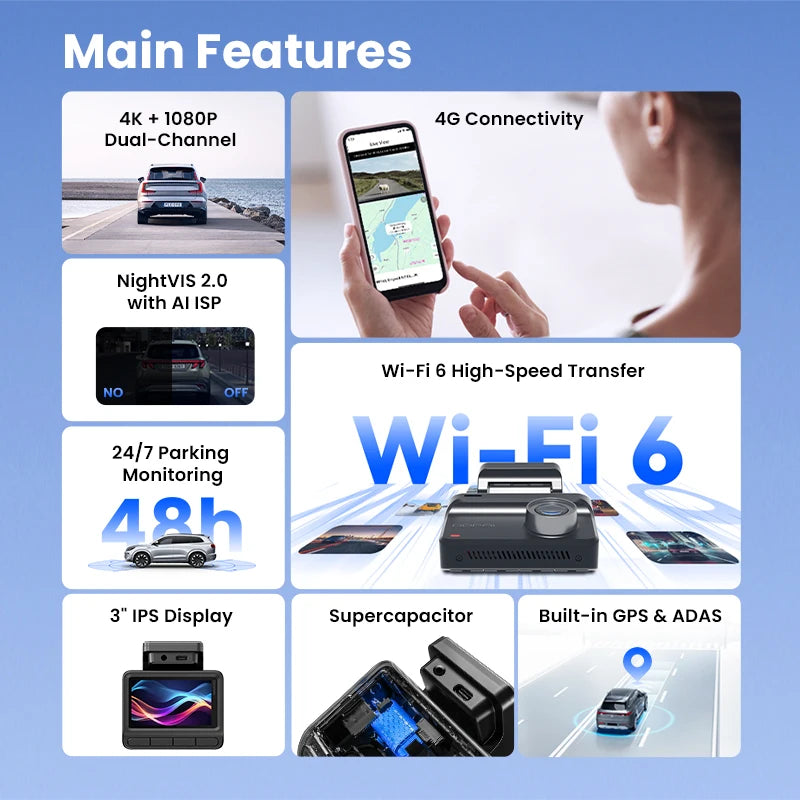 Ddpai Z50Pro Dash Camera 4K Front And Rear GPS Navigation