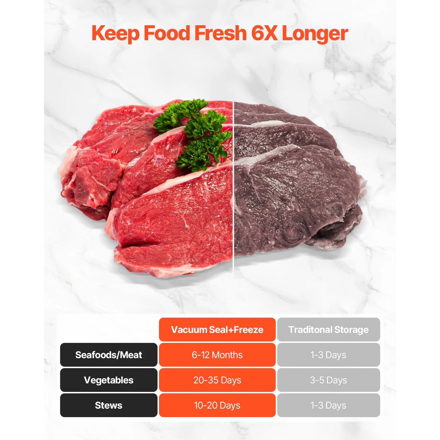SucceBuy Electric Vacuum Sealer Machine For Kitchen Food Preservation