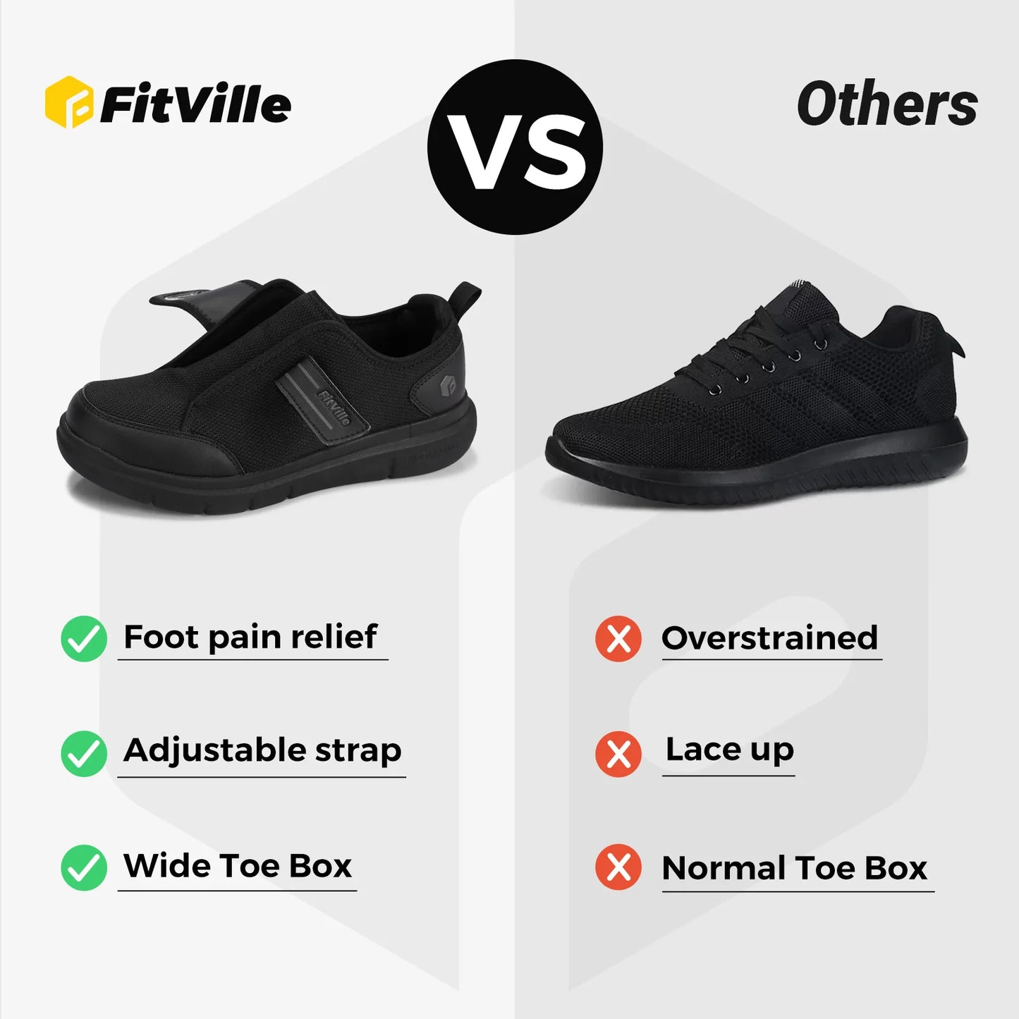 Fitville Men Diabetic Walking Shoes Extra Wide Hook Loop Comfort