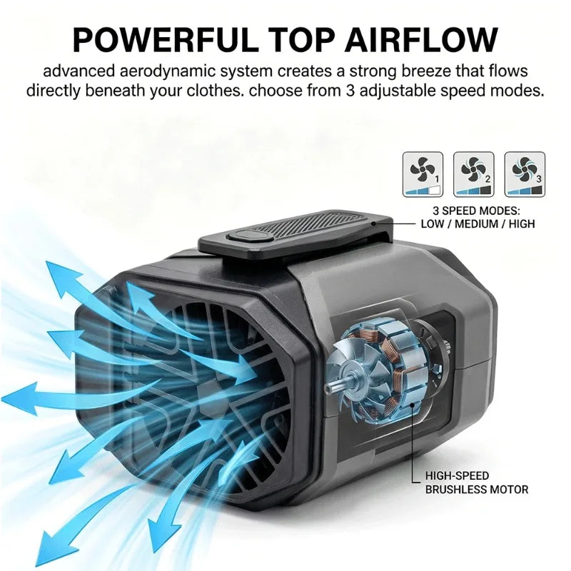 Portable Rechargeable Lightweight Waist Fan With Flashlight And Power Bank