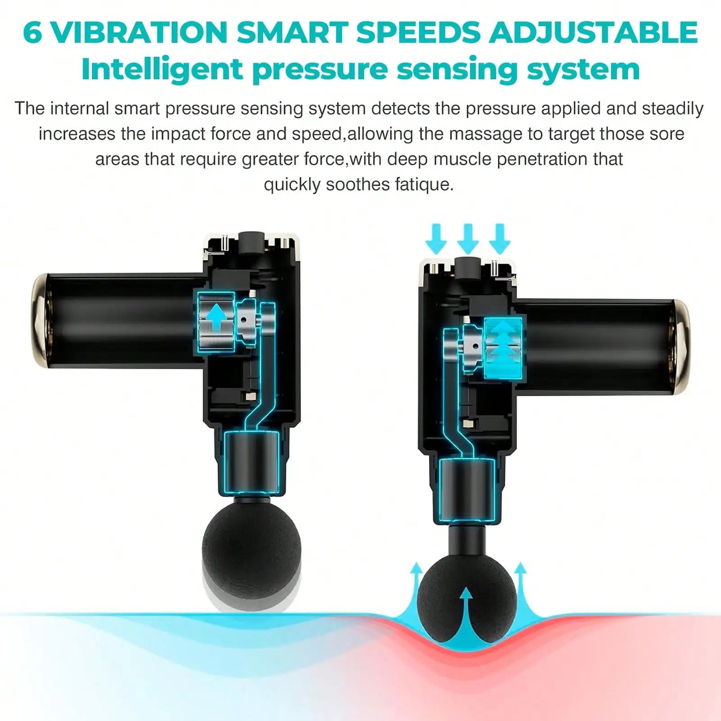 Portable Massage Gun, Deep Tissue Percussion Muscle Massager Pain Relief