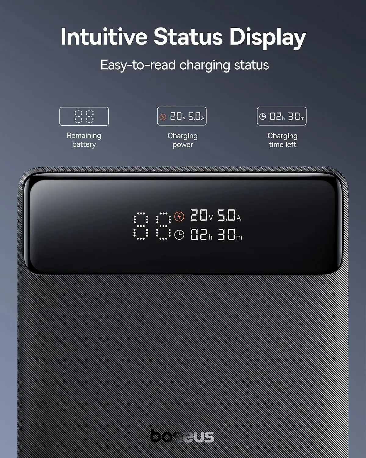 Baseus 100W Power Bank With Digital Display For Laptops