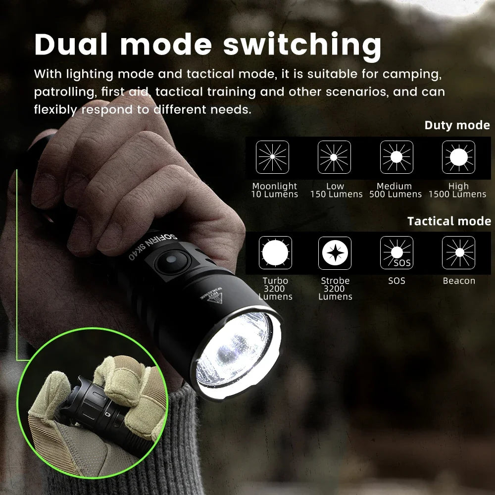 Sofirn 3200lm Tactical Flashlight With Spotlight