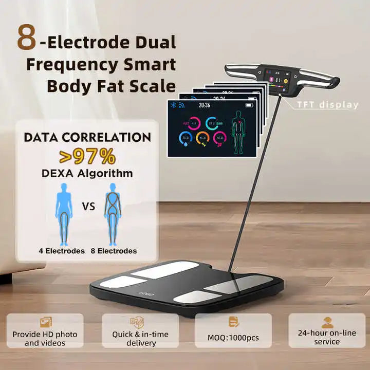 Smart Digital Body Fat Scale With Hand And Foot Analysis
