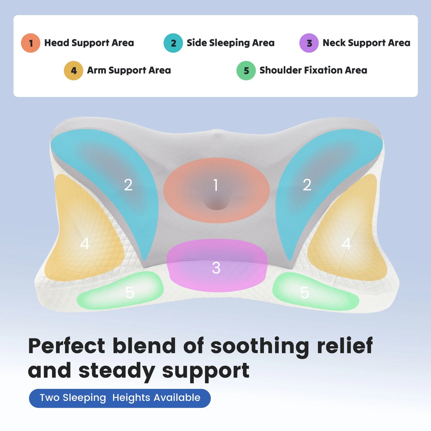 JHK Ergonomic Memory Foam Cervical Pillow With Cooling Cover