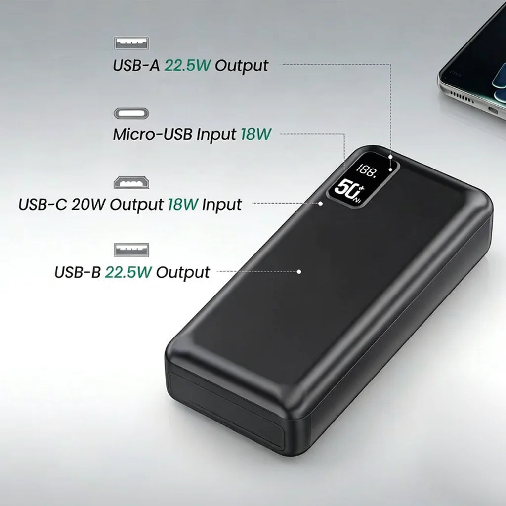 Hganus 50000 mAh Power Bank With Fast Charging