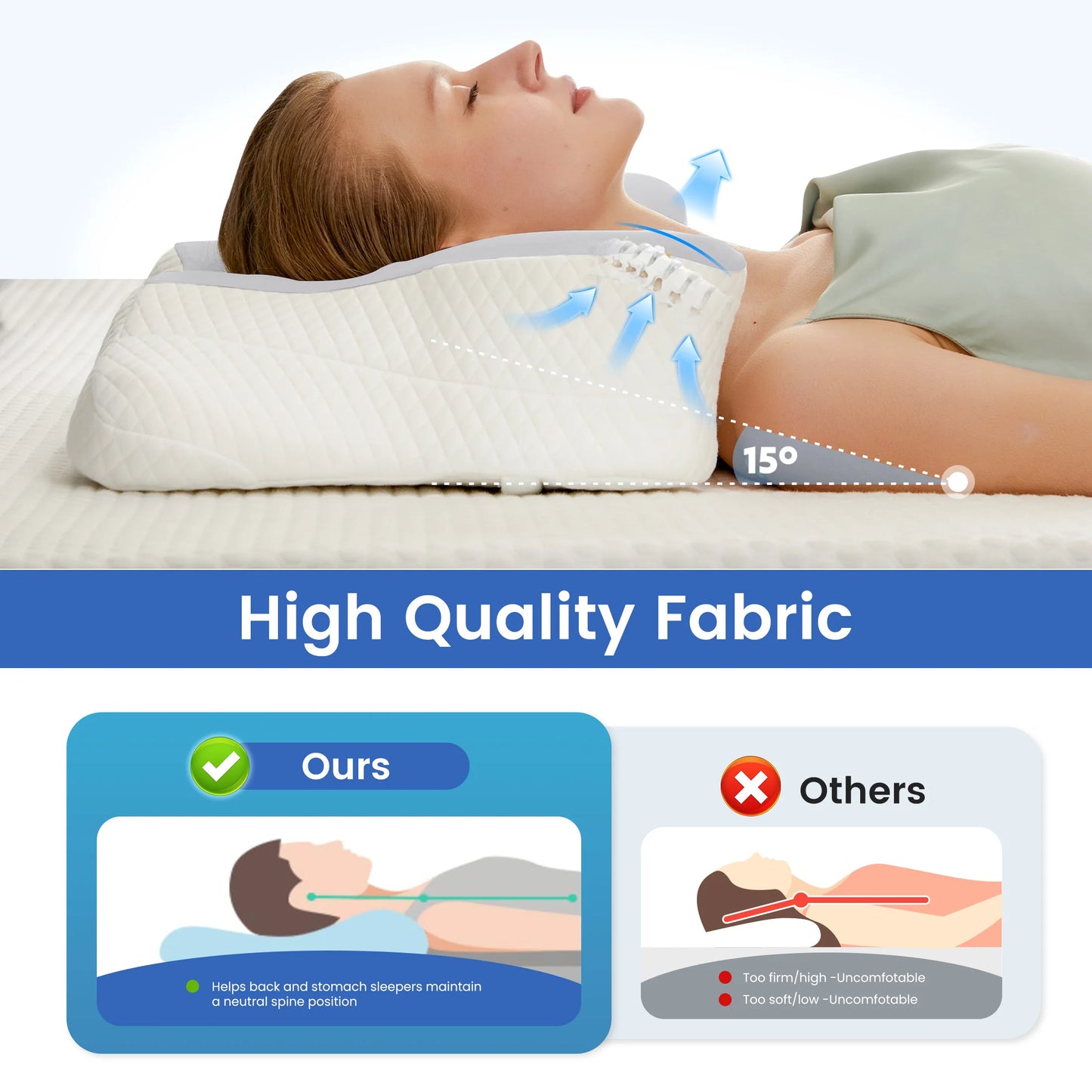JHK Ergonomic Memory Foam Cervical Pillow With Cooling Cover