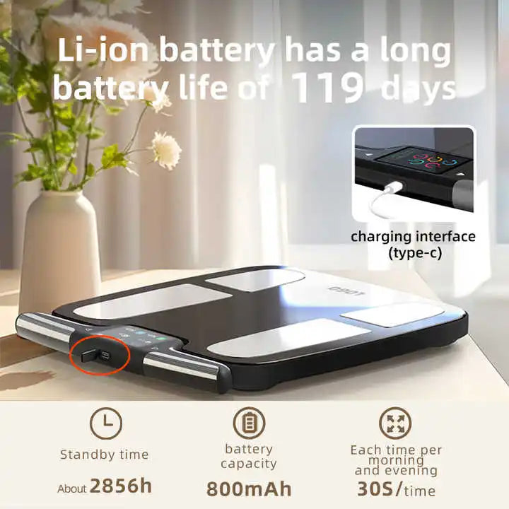 Smart Digital Body Fat Scale With Hand And Foot Analysis