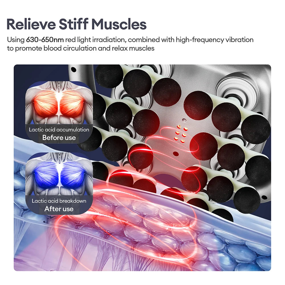 Foreverlily High Frequency Vibration Massage Gun For Muscle Recovery