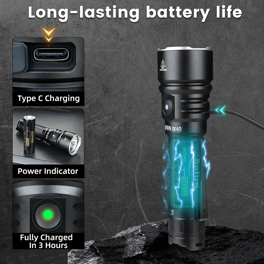 Sofirn 3200lm Tactical Flashlight With Spotlight