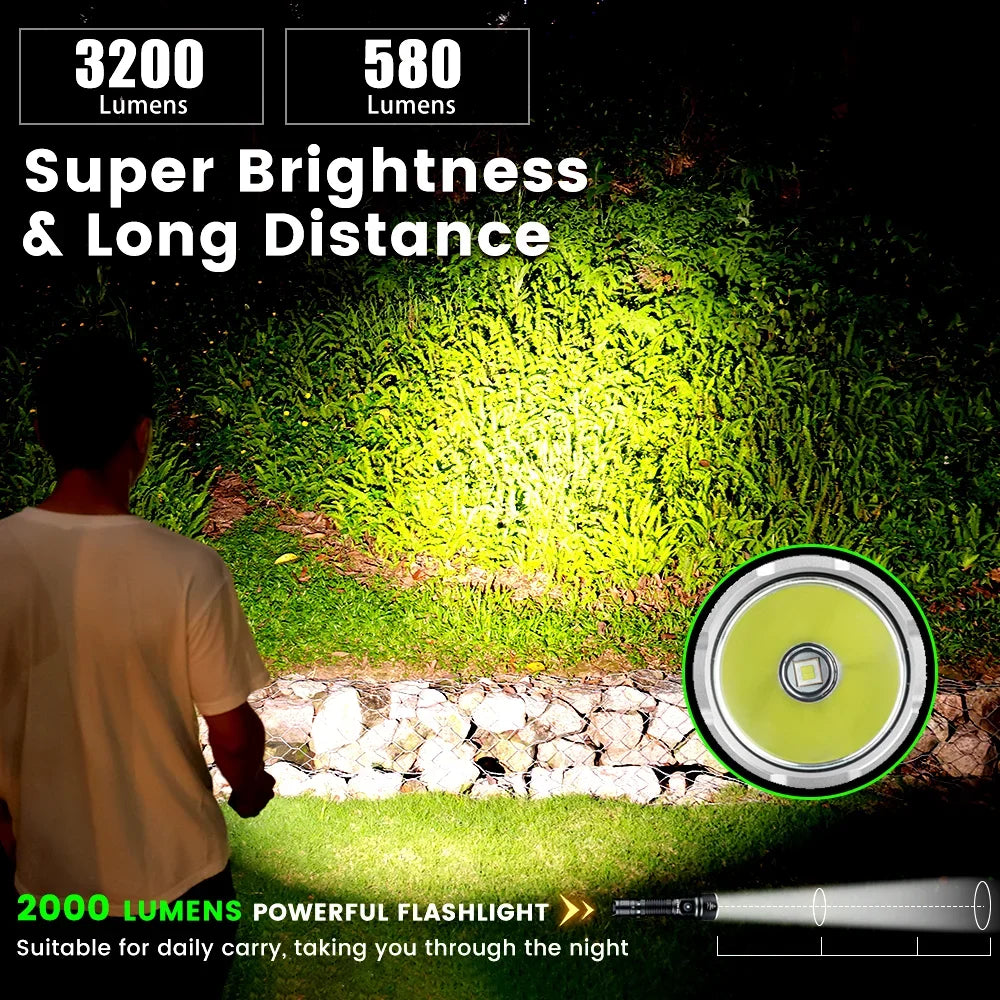 Sofirn 3200lm Tactical Flashlight With Spotlight