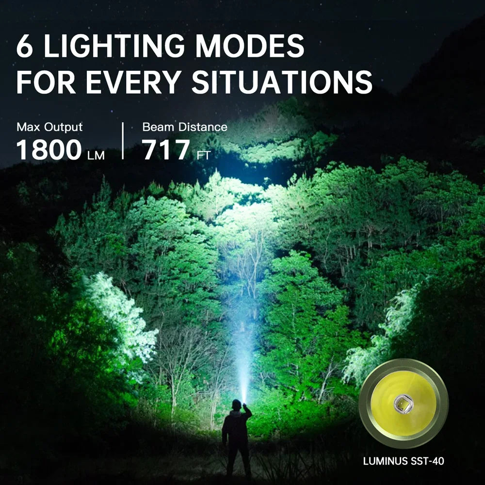 Sofirn SC18 Rechargeable LED EDC Flashlight With USB C