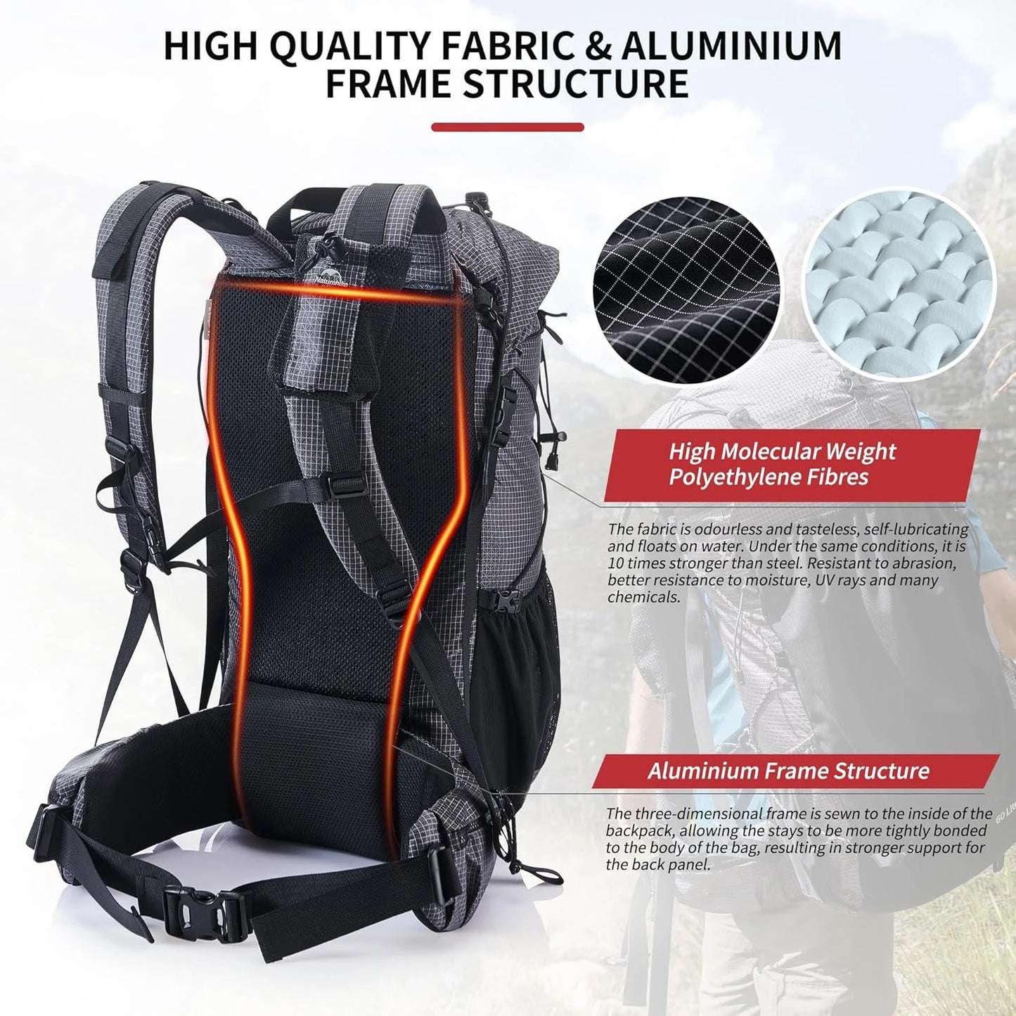Naturehike Waterproof 60+5L Hiking Backpack With Rain Cover