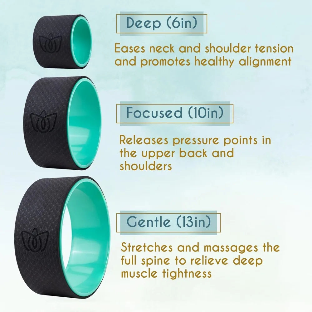 Florensi Yoga Wheel Set 3 Pack For Back Stretching
