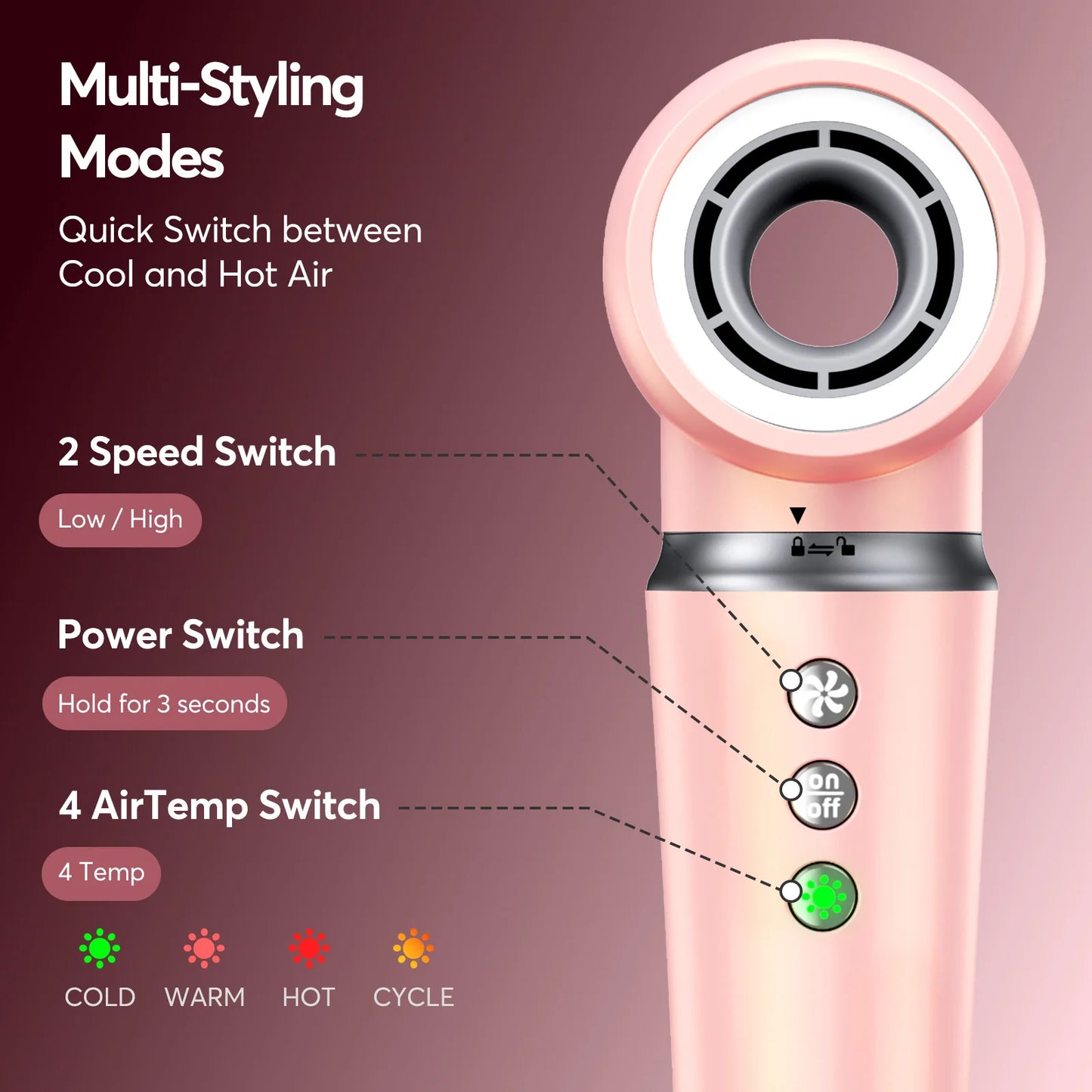Bopcal 5 In 1 Hair Dryer Hot Air Comb Set With Anion Technology And Temperature Control