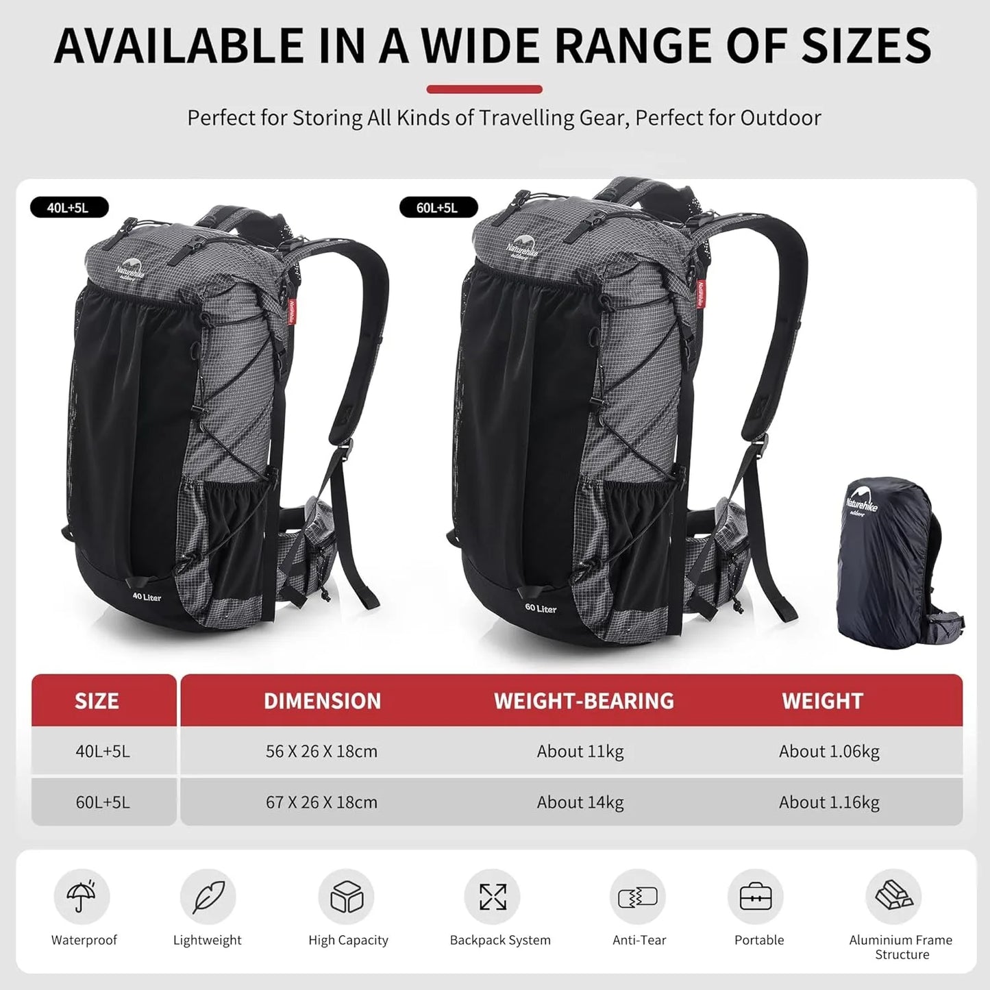 Naturehike Waterproof 60+5L Hiking Backpack With Rain Cover