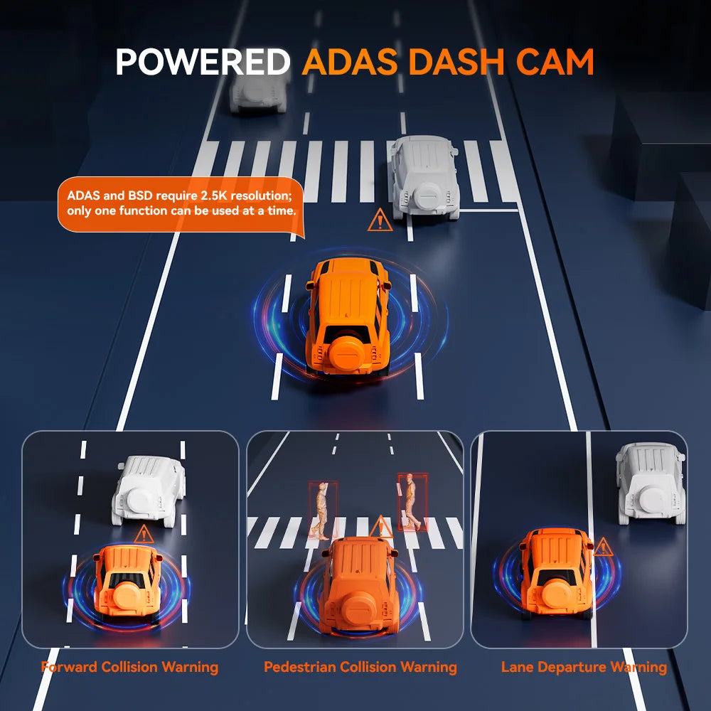 WOLFBOX M40 Dash Cam 4K 1080P With Voice Control ADAS