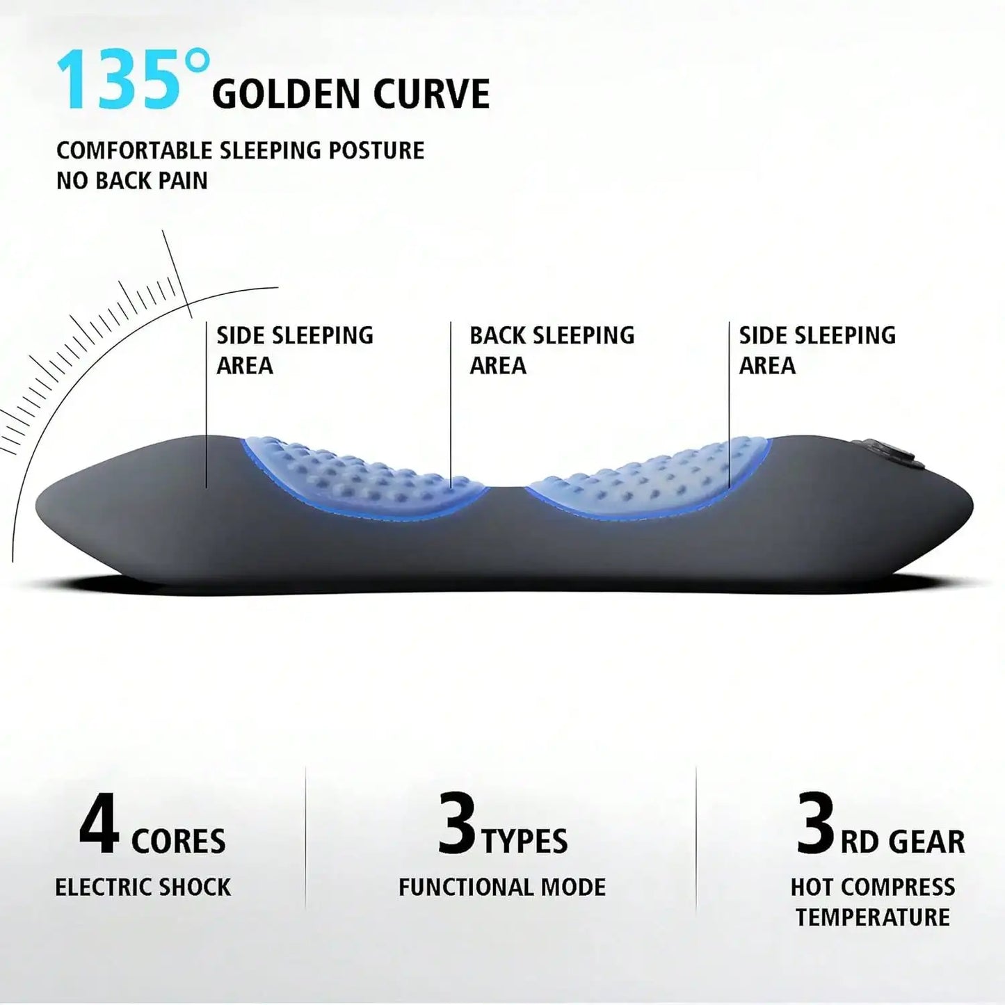 3-In-1 Back And Neck Massager With Heating And Air Compression