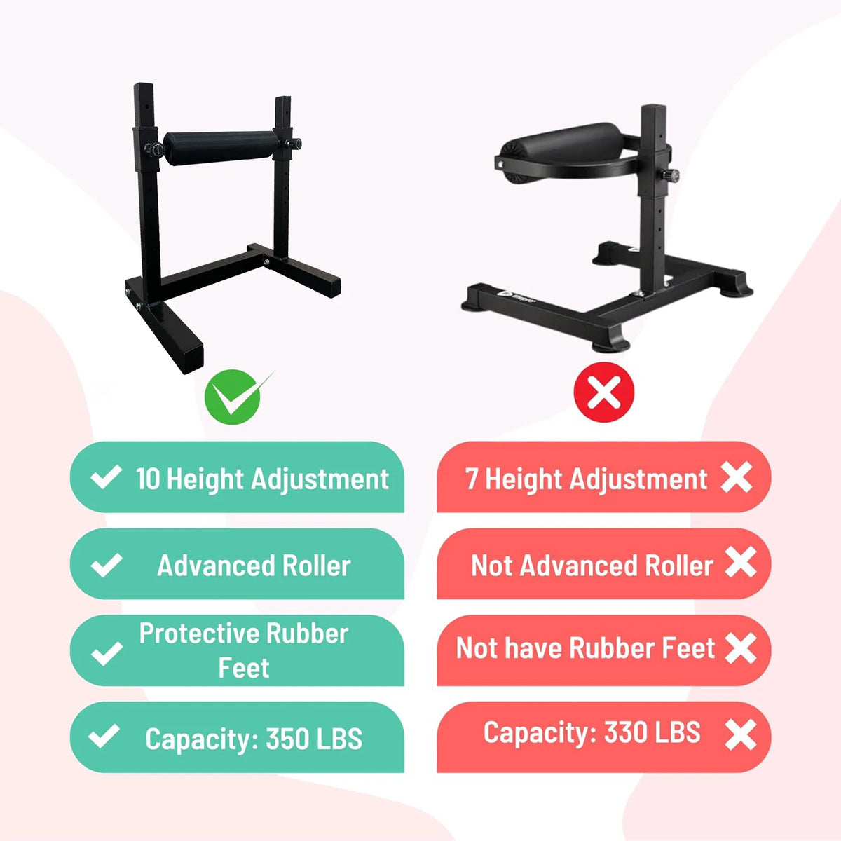 Marsafit Adjustable Leg Squat Stand For Bulgarian Split Squats