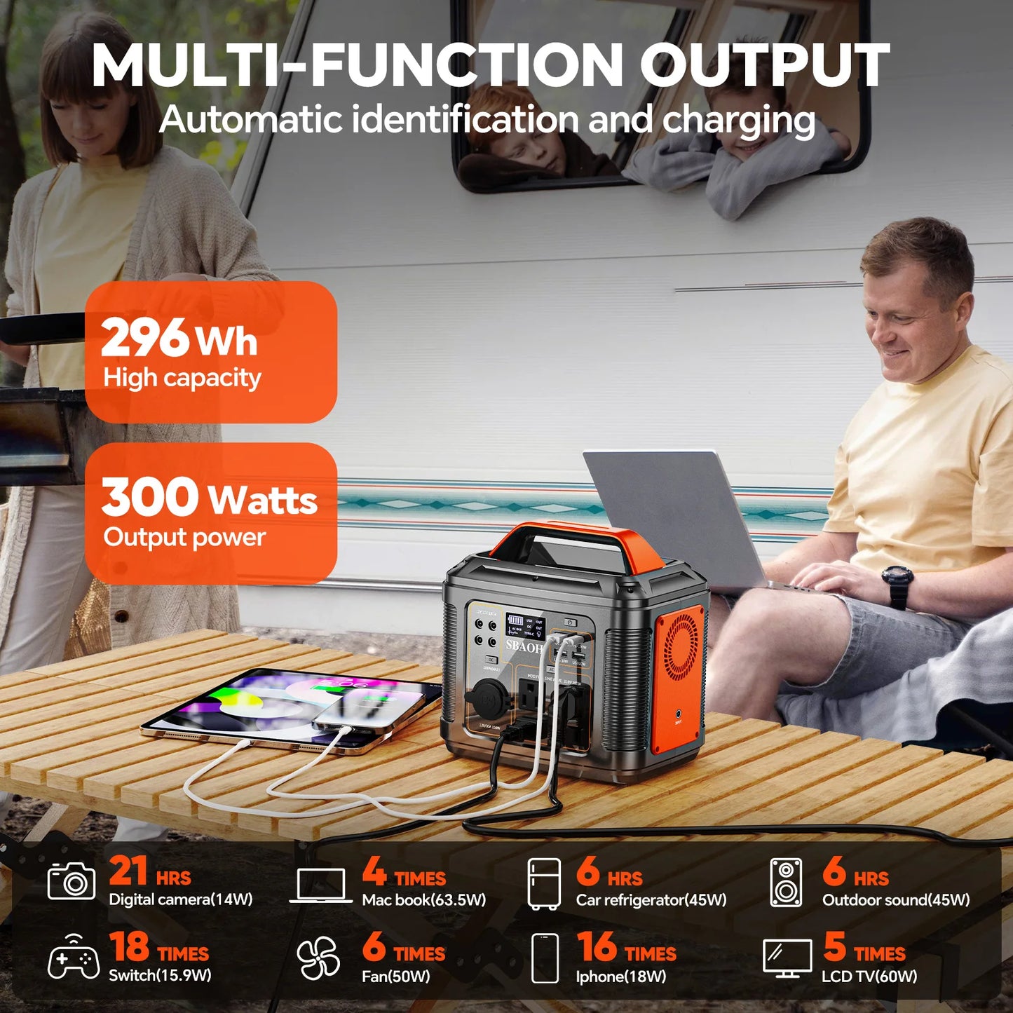 SBAOH 300W Portable Power Station 296Wh Emergency Generator