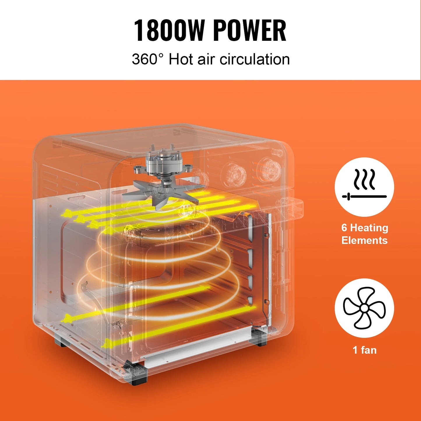 SucceBuy Stainless Steel Air Fryer Toaster Oven Countertop Combo