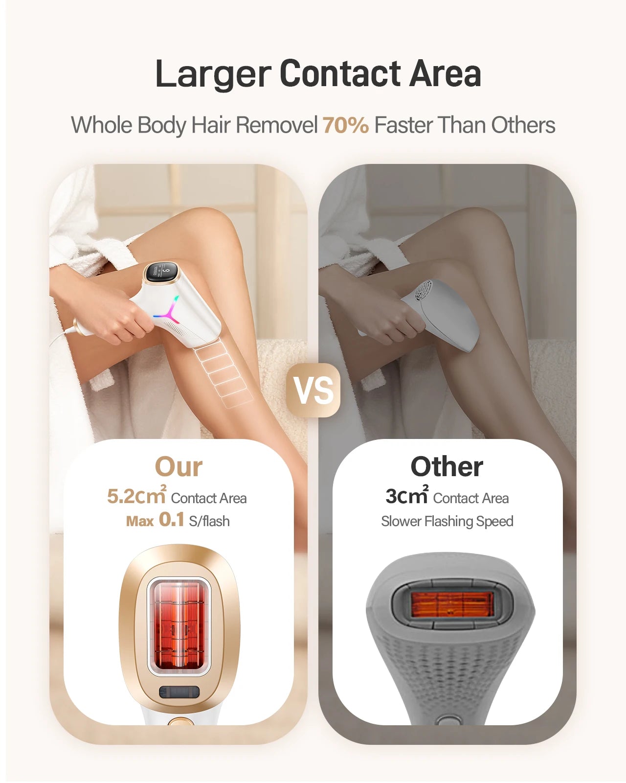 Totmizby IPL Hair Removal Device For Face Body 990000 Flashes