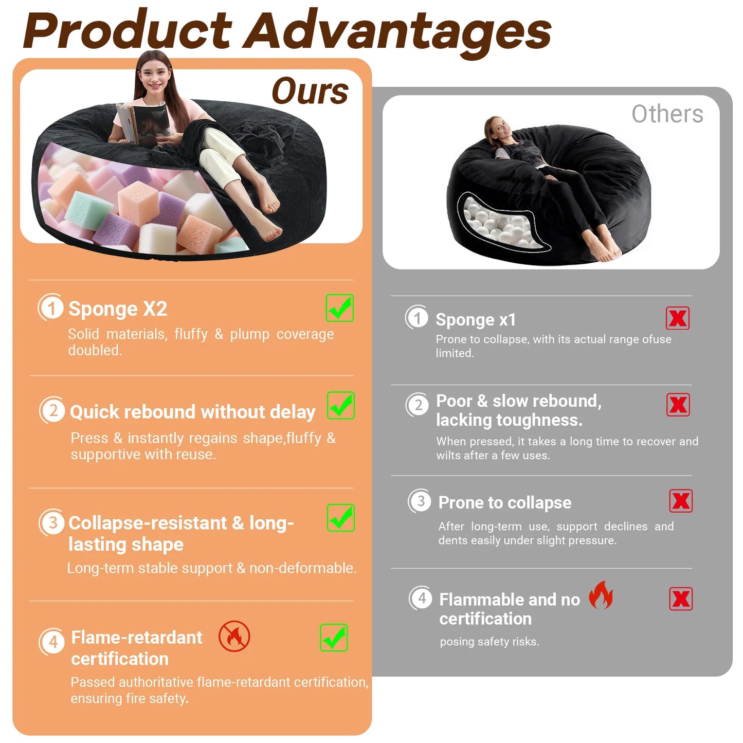 Memory Foam Adult Beanbag Chair With Washable Soft Flannel Cover